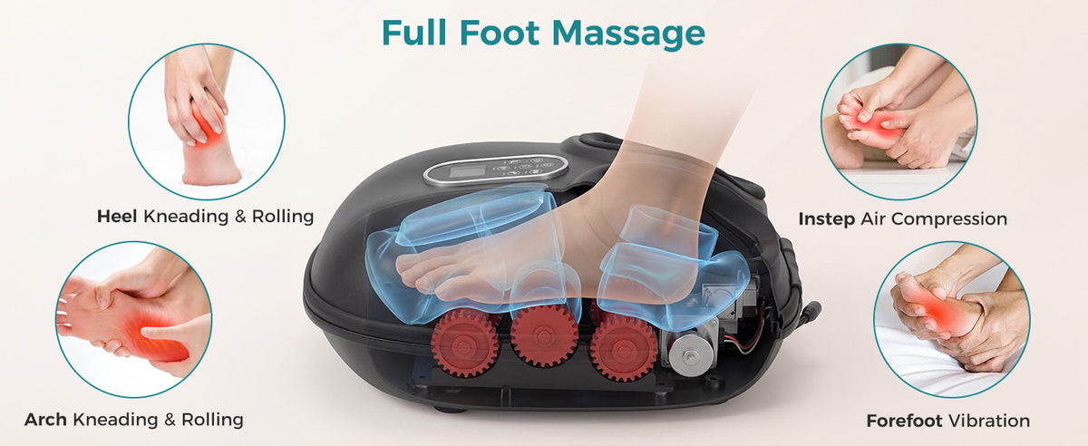 A black full foot massage machine with transparent blue foot covers and red massage rollers, shown with a foot inside and four circular inset diagrams explaining massage functions: heel kneading and rolling, arch kneading and rolling, instep air compression, and forefoot vibration.