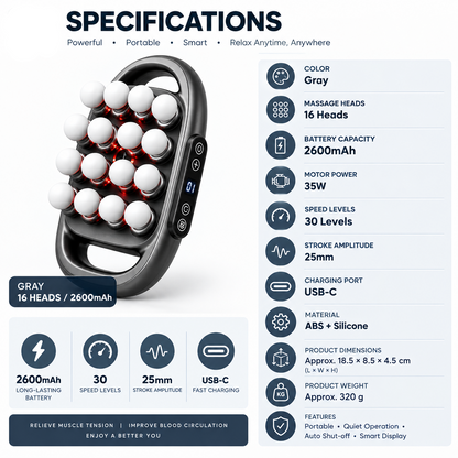 A product specifications infographic for a gray 16-head massage massager. The image features a central product rendering of the black and gray device with white massage heads, surrounded by a detailed list of technical specifications (battery capacity, motor power, stroke amplitude, etc.