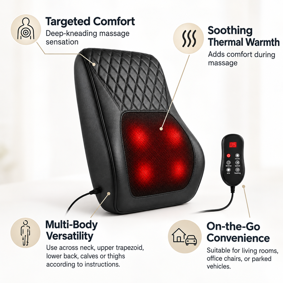 Black massage pillow with red illuminated massage zones, shown with a remote control and callout text labels on a light gray background.