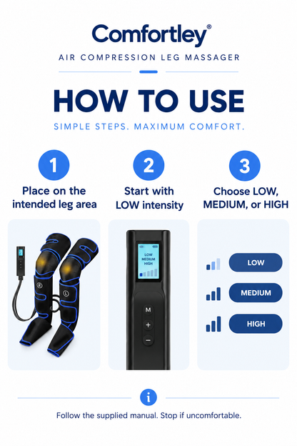 An instructional graphic for the Comfortley Air Compression Leg Massager, showing three numbered steps: placing the massager on the intended leg area, starting with low intensity, and choosing low, medium, or high settings. The product is pictured in black with blue trim, and the background is white with blue text and accents.