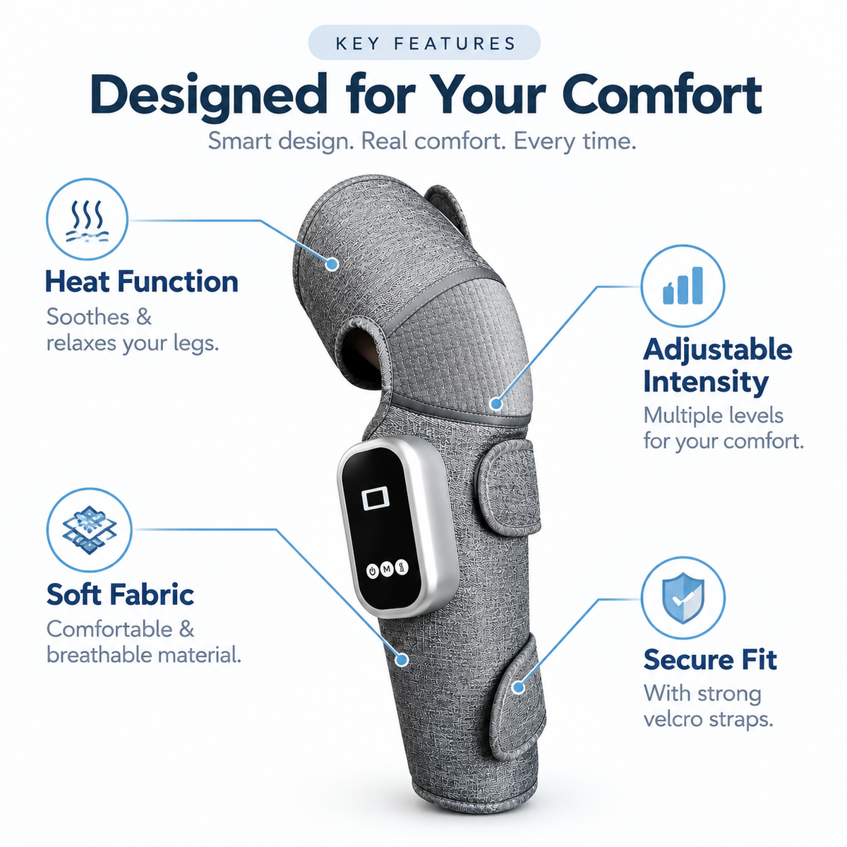 Comfortley dark gray knee massager shown in a product features graphic with heat, soft fabric, and secure fit
