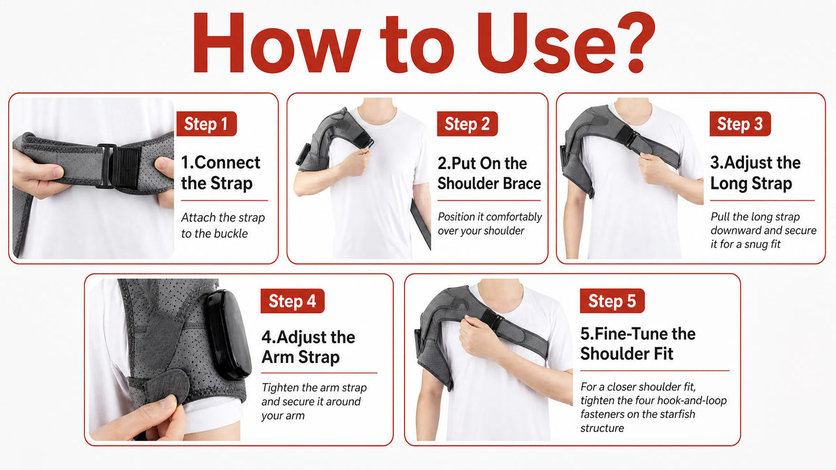 Instructional graphic titled 'How to Use?' showing five numbered steps with photos of a person wearing and adjusting a black shoulder brace with an attached arm strap on a white background.