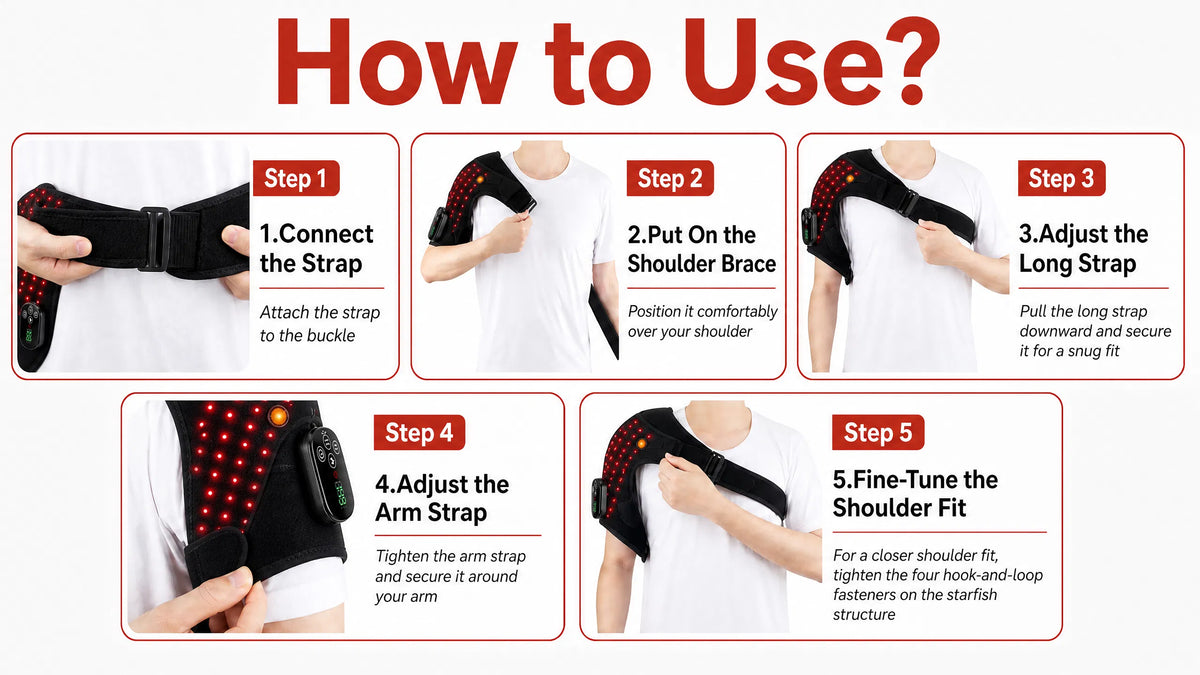 Instructional graphic titled 'How to Use?' showing five numbered steps with photos of a person wearing and adjusting a black shoulder brace with red illuminated points. The steps include connecting the strap, putting on the shoulder brace, adjusting the long strap, adjusting the arm strap, and fine-tuning the fit.