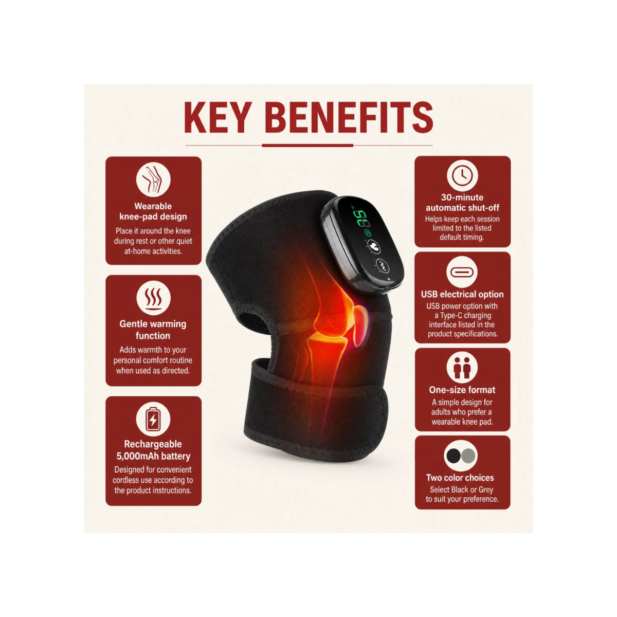 An infographic titled 'KEY BENEFITS' showing a wearable knee pad in black with a glowing orange heat effect and a digital screen. Surrounding text highlights features like a wearable knee-pad design, gentle warming, rechargeable 5,000mAh battery, 30-minute automatic shut-off, USB power option, one-size format, and two color choices (Black or Grey).