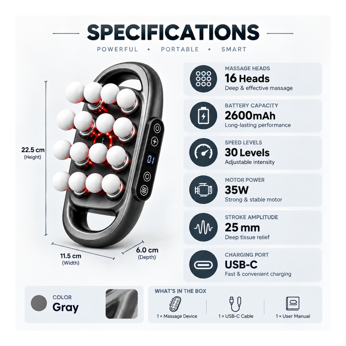Specifications infographic for a gray 16-head massage device, showing the product dimensions, battery capacity, speed, motor power, stroke amplitude, charging port, and included accessories on a light gray background.