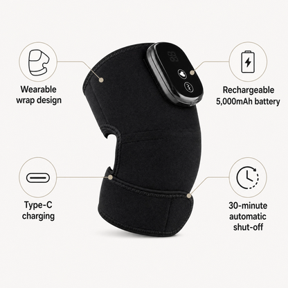 Comfortley heated knee pad main features graphic