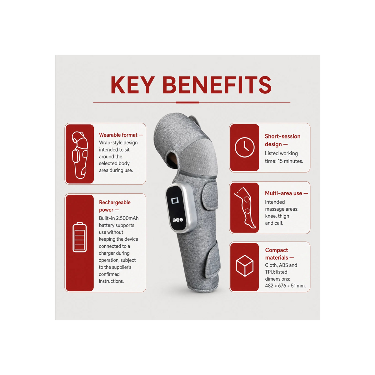 A promotional infographic for a gray wearable body massager, showing the product centered between red callout boxes with text about key benefits: wearable format, short-session design, rechargeable power, multi-area use, and compact materials.